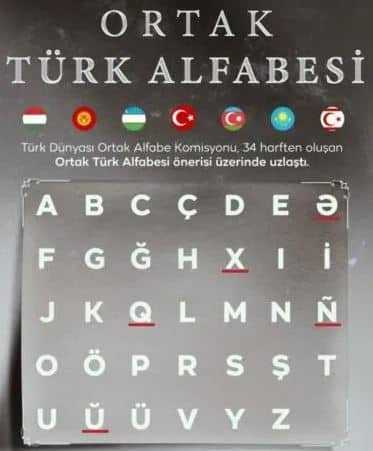 Yeni Türk Alfabesi ve Harfleri Nedir ?